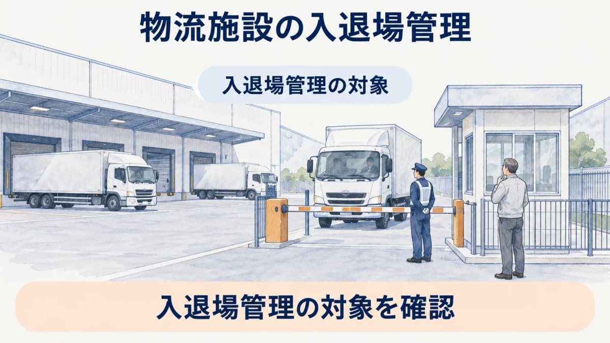 物流施設のトラックバースと入退場ゲートを示す図