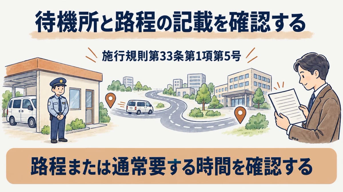 待機所から対象施設までの路程と施行規則第33条第1項第5号の記載を示す図