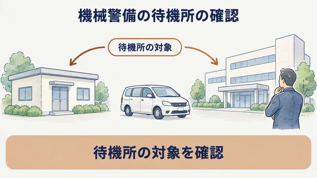 待機所と警備車両を対象施設と対応させる図