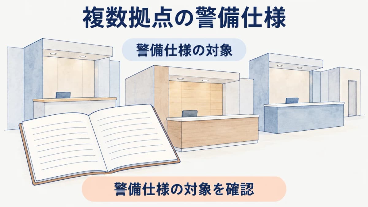 複数拠点の受付カウンターと仕様書を並べる図