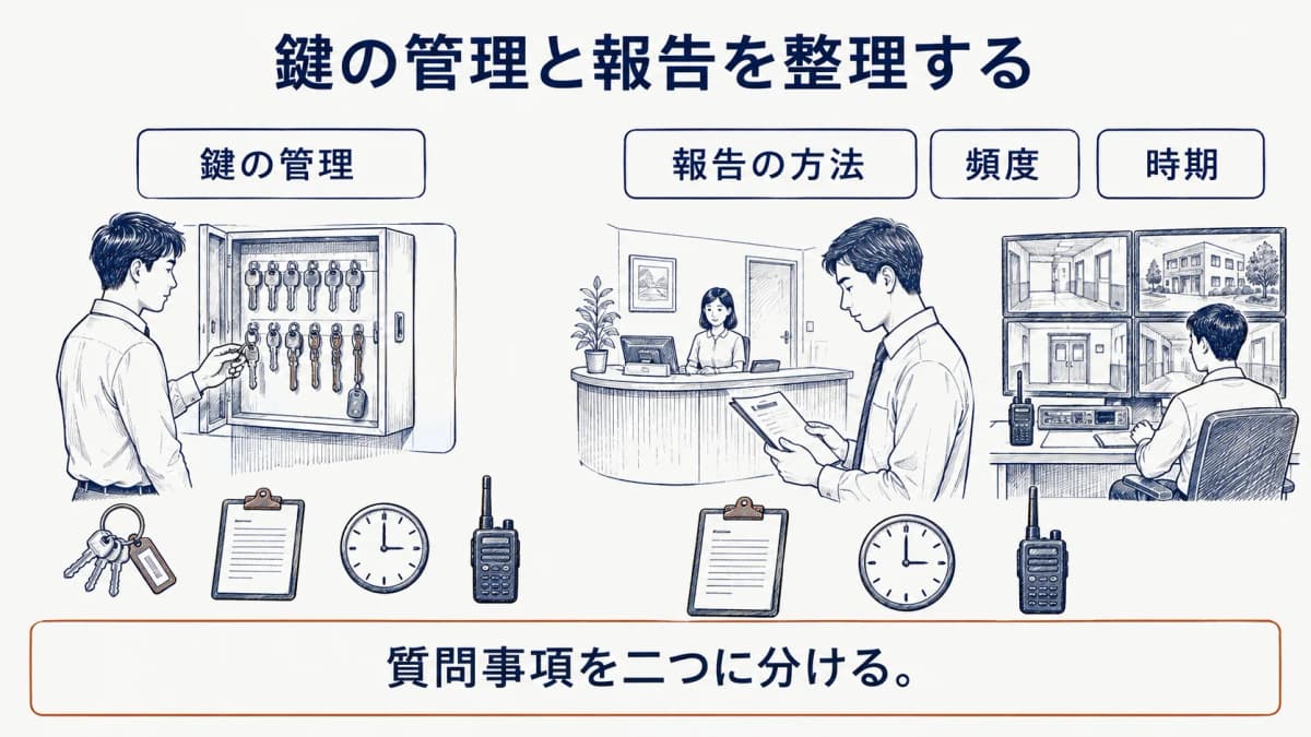 鍵とキーボックスと報告書を並べてオフィスビルの発注仕様を整理する様子