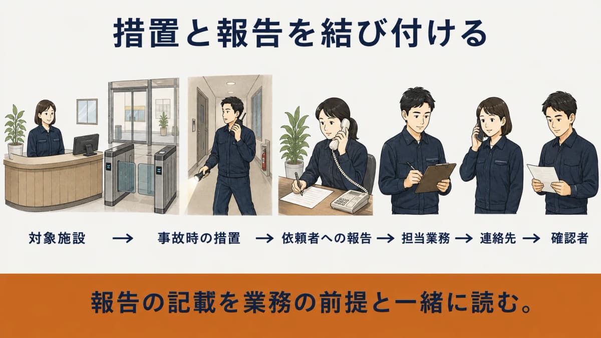 事故時の措置と報告を業務条件と結び付けて確認する発注者