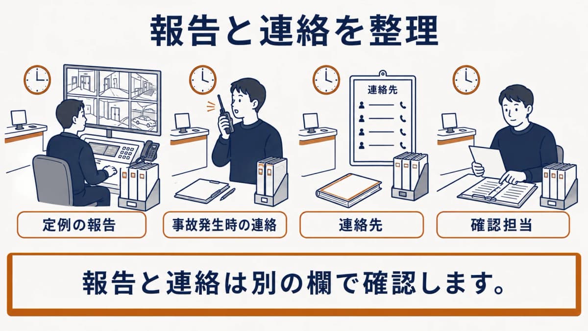 報告書、無線機、防災センターのモニターを使って仕様を比較可能に整える手順図