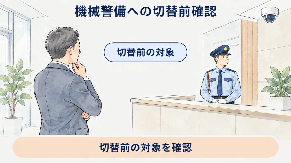 受付に立つ警備員と防犯カメラで切替前の役割を整理する図